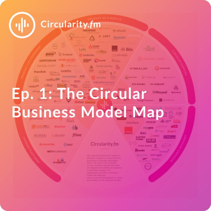 Circular Business Model Map Episode Cover