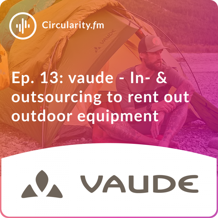 Circularity.fm Episode cover vaude In- & outsourcing to rent out outdoor equipment